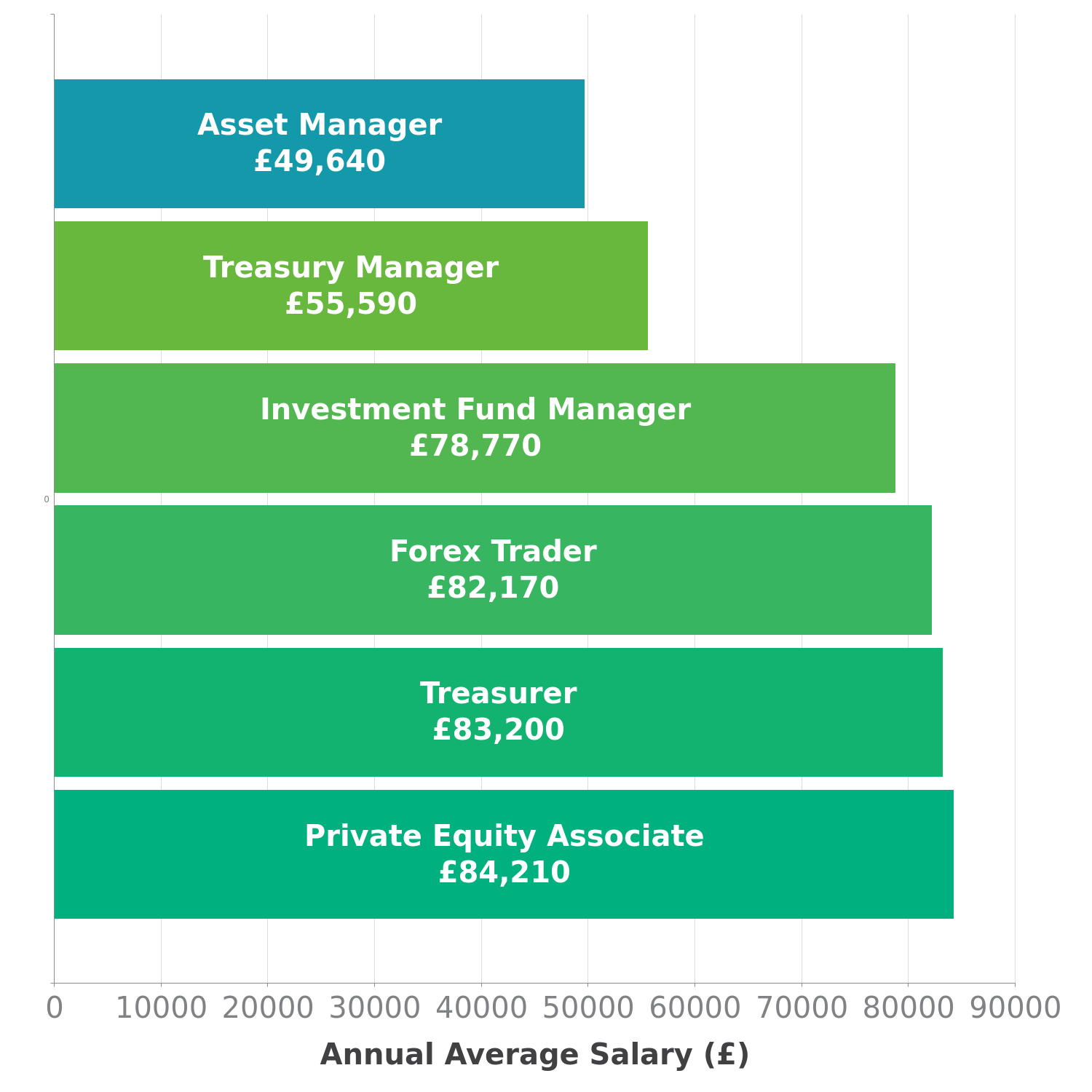 average-salary-in-singapore-hardwarezone-forums