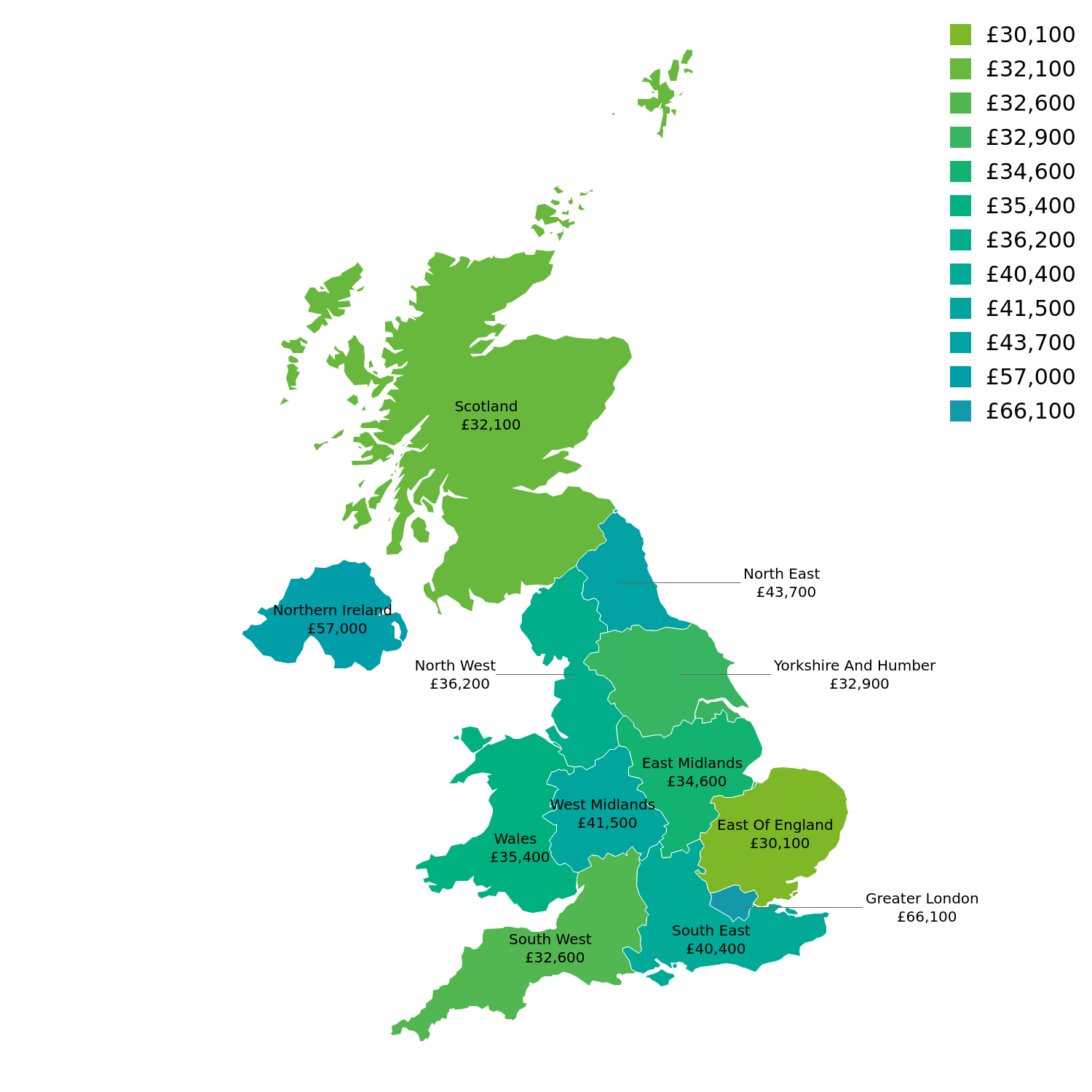 technical-analyst-salary-in-uk-check-a-salary-latest-data