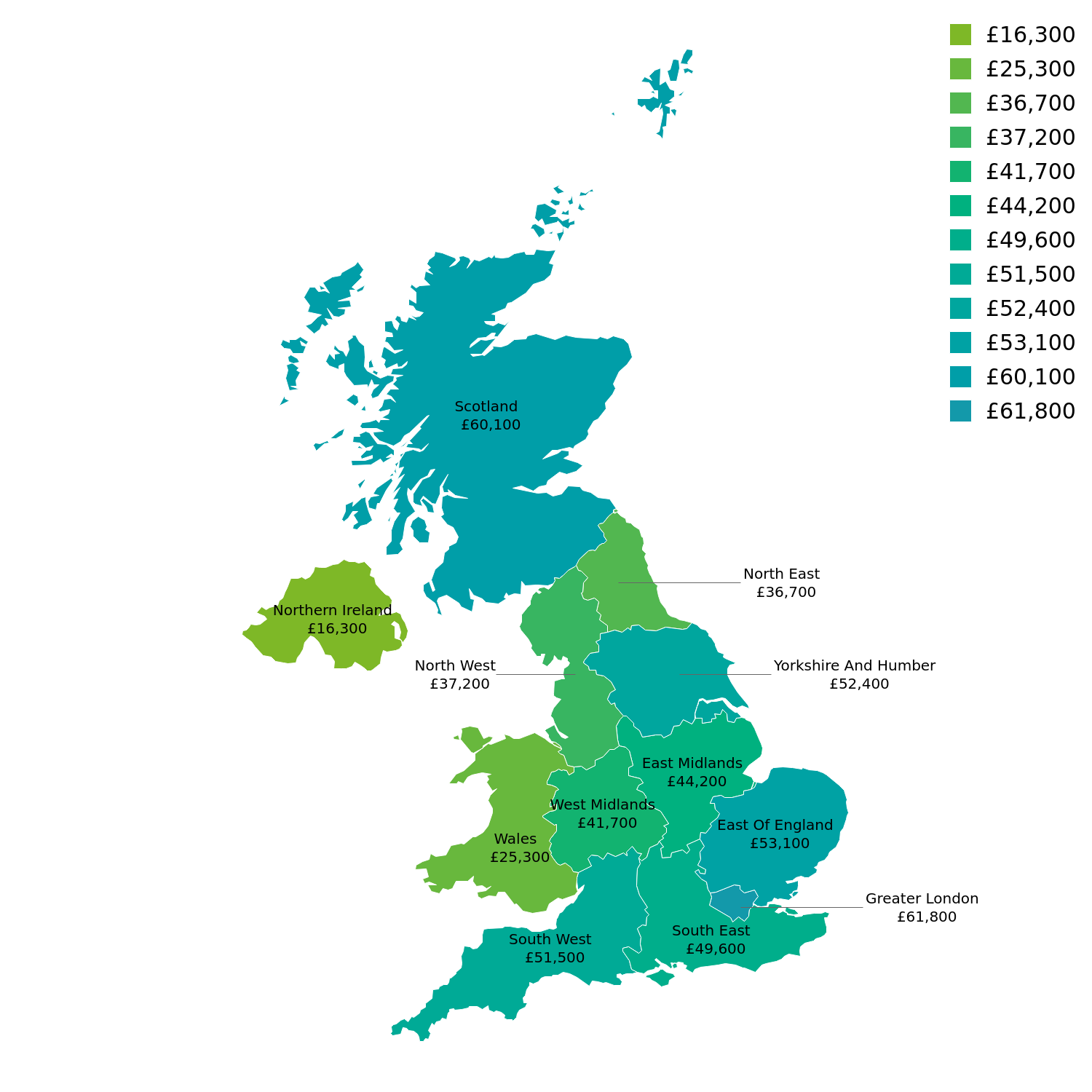 regional-teacher-salary