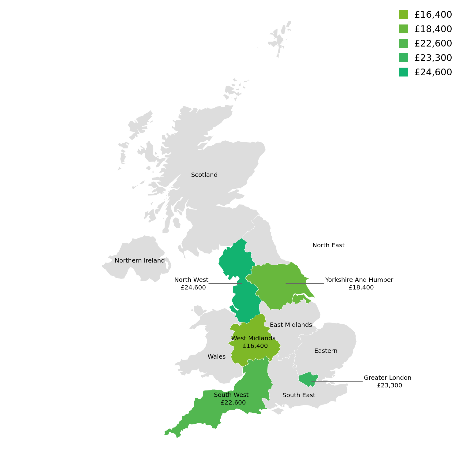 medical-transcriptionist-salary-in-uk-check-a-salary-latest-data