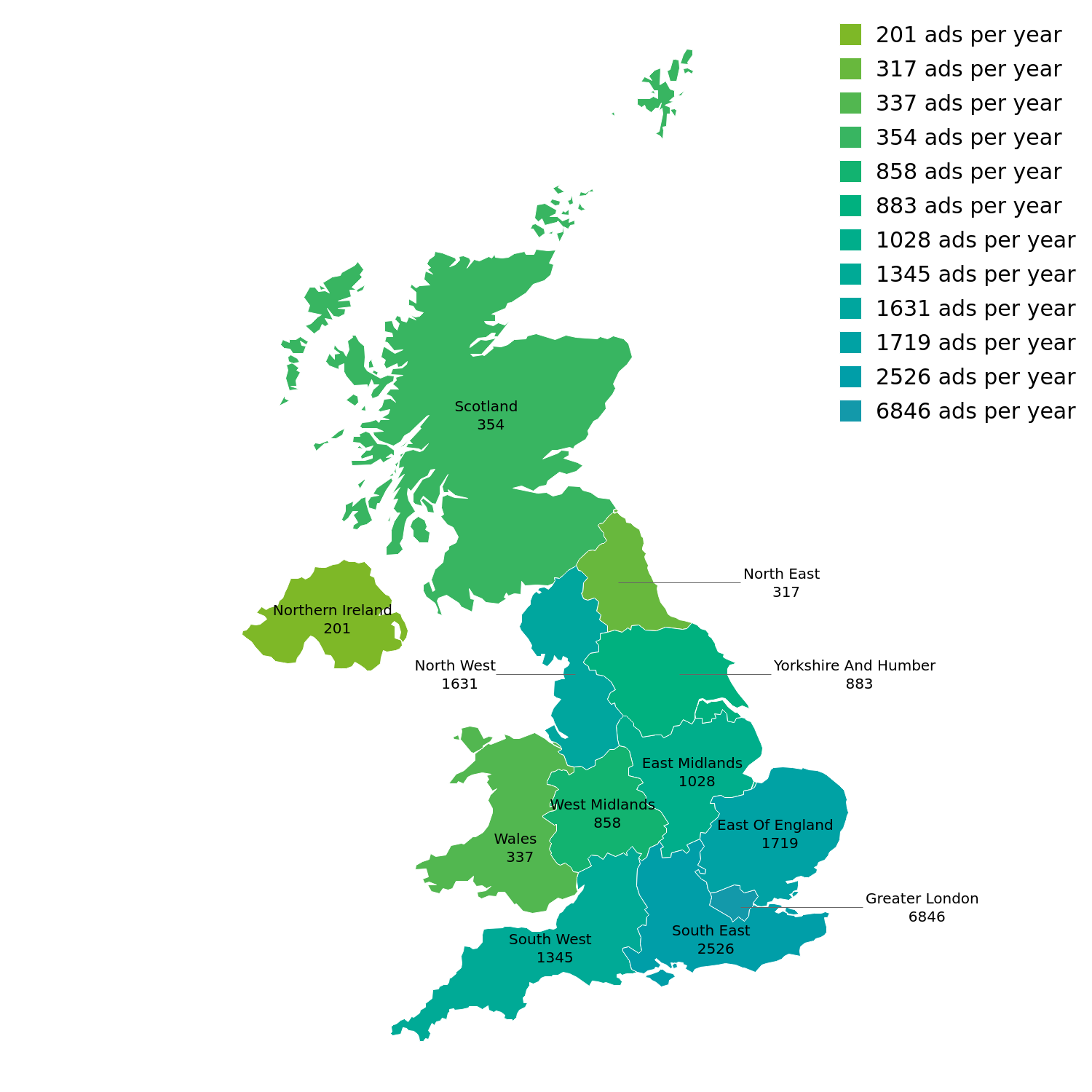 Marketing Manager Salary In London